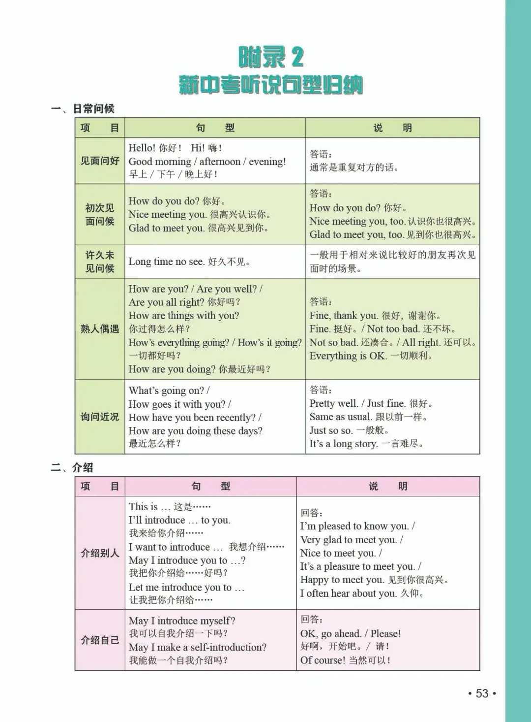 《新中考英语听说基础训练》:熟悉新听说,助力新中考! 第39张