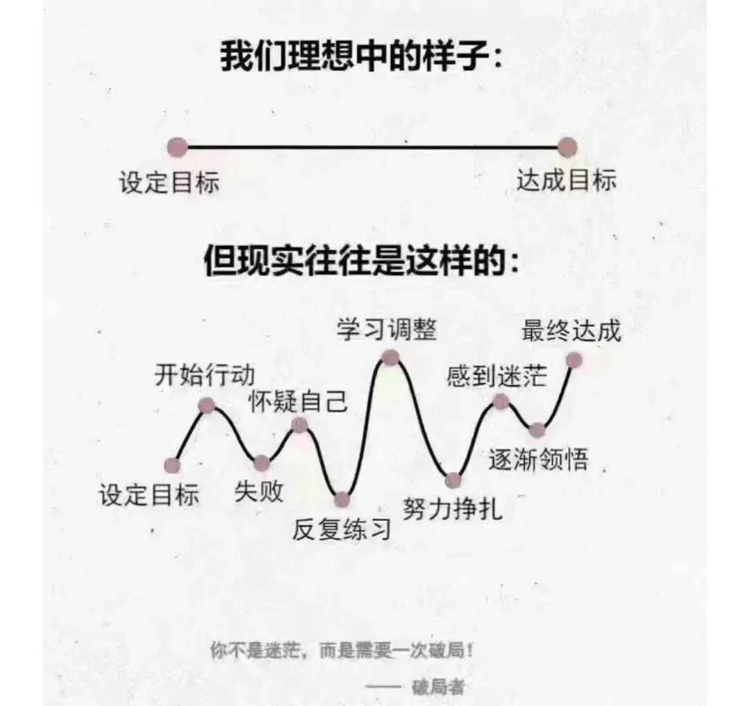 初三历史老师必看!中考提分绝杀计,让学生从“及格线”冲到“优秀档” 第4张 初三历史老师必看!中考提分绝杀计,让学生从“及格线”冲到“优秀档” 第4张