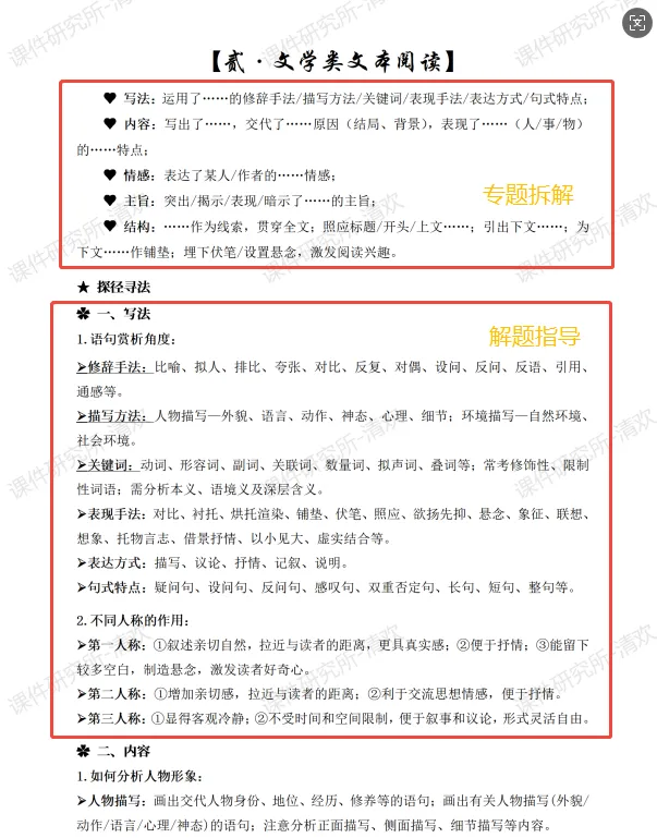 初中语文中考复习册:实用类文本阅读+文学类文本阅读+写作解题指导,提升学生解题能力 | 名师系列 第6张