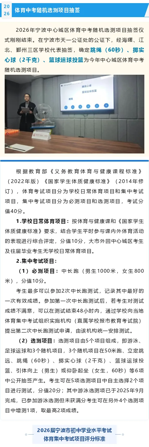 【宁波中考】定了!2026年中心城区体育中考随机选测项目抽签结果出炉 第1张 【宁波中考】定了!2026年中心城区体育中考随机选测项目抽签结果出炉 第1张