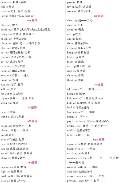 中考英语必背短语归纳 第3张