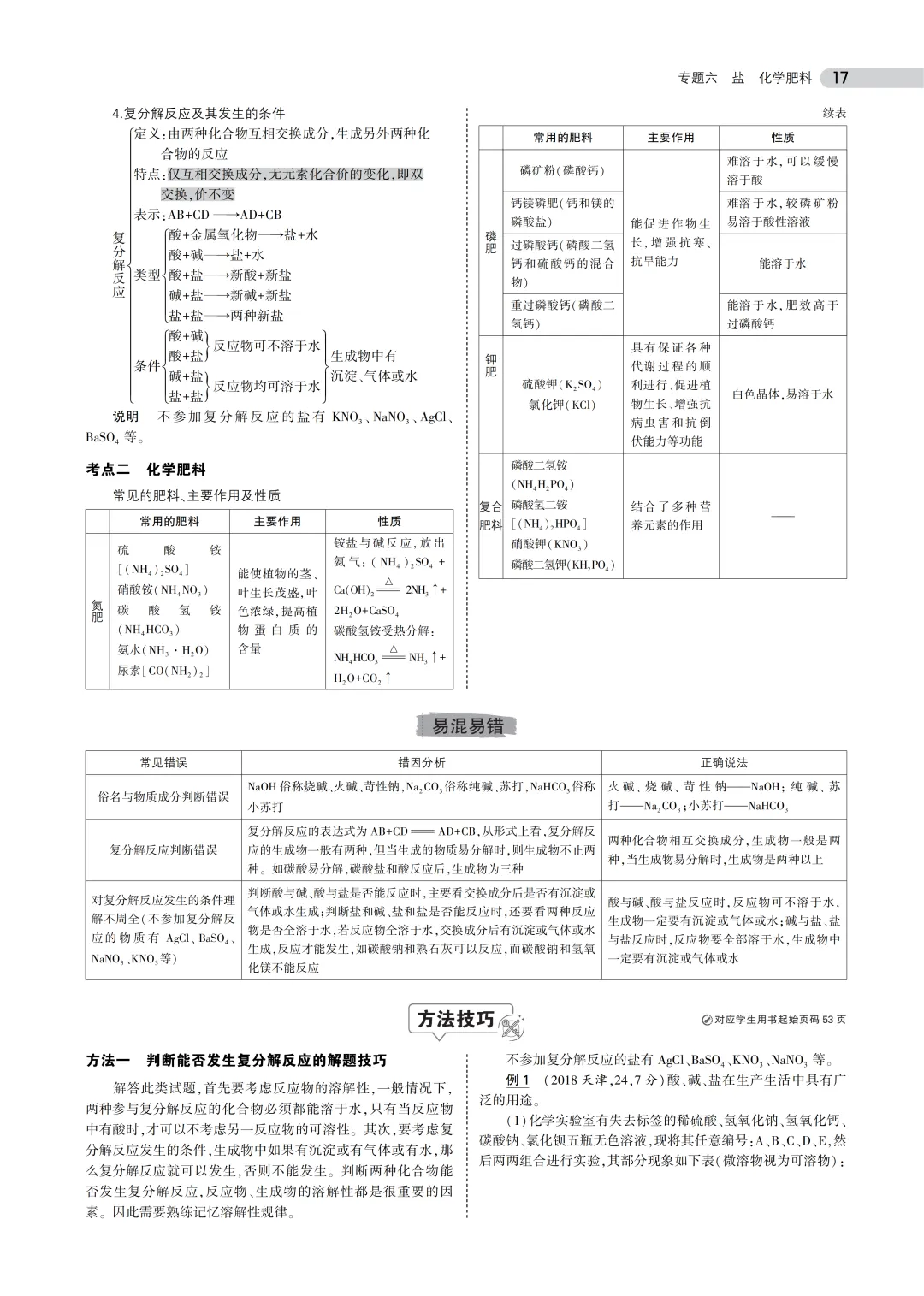 中考化学总复习专题6——盐 化学肥料 第2张