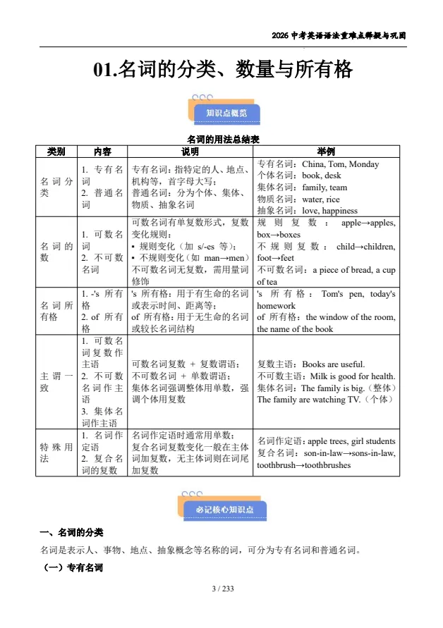 2026年初中《中考英语重难点释疑与巩固》18个语法专题+题型特训+解析 第4张