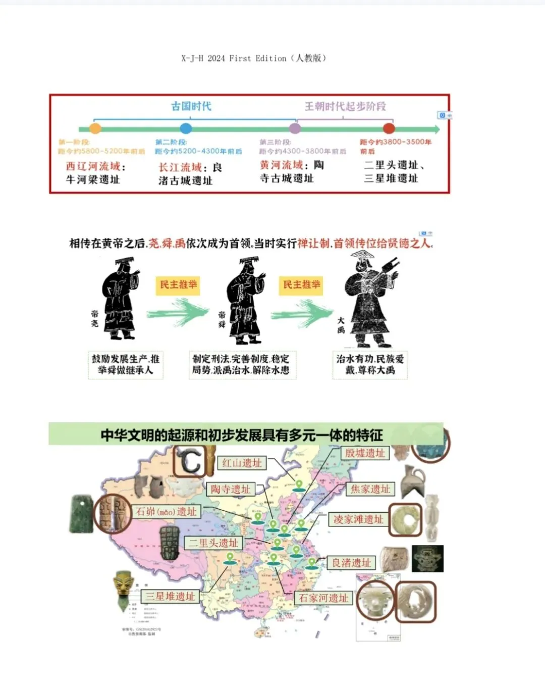 复习提纲‖2025-2026中考历史复习提纲7-9年级 第4张