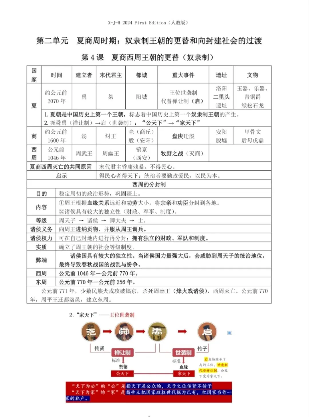 复习提纲‖2025-2026中考历史复习提纲7-9年级 第5张
