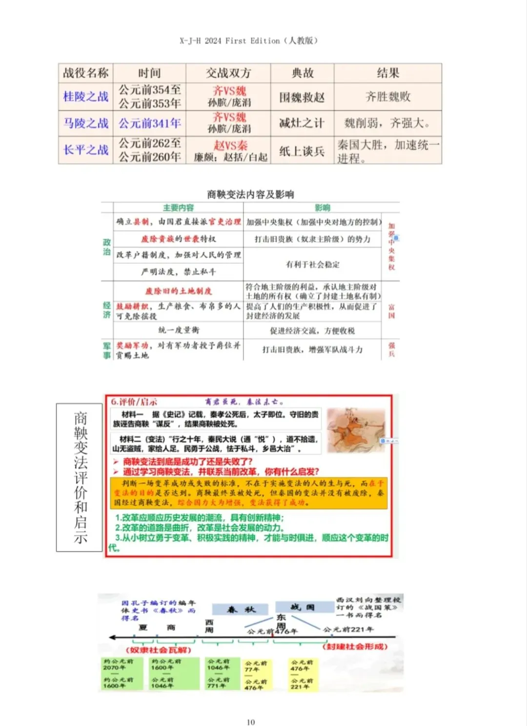 复习提纲‖2025-2026中考历史复习提纲7-9年级 第8张
