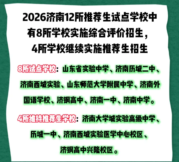 中考综合评价招生上线,2026年济南中考综合评价招生如何准备? 第3张