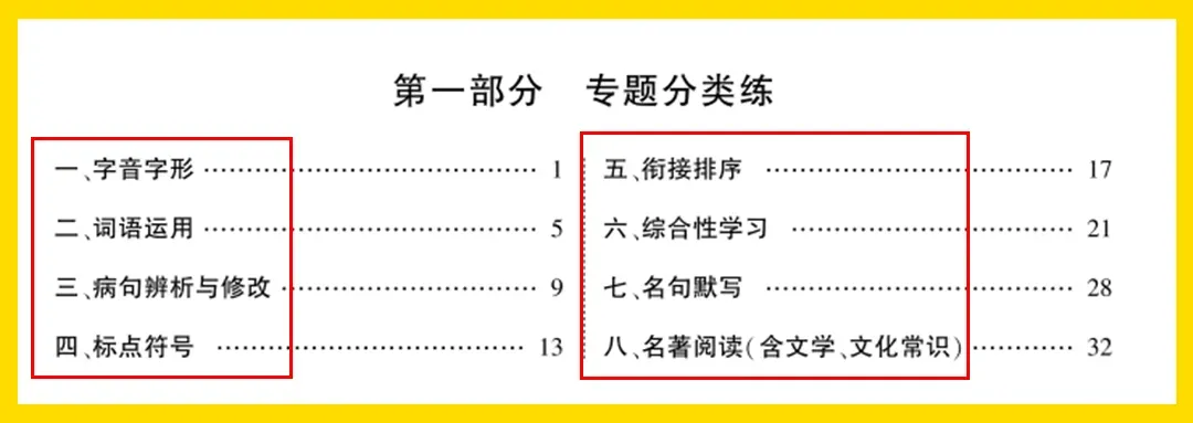 中考语文基础知识天天练!轻松拿下基础分! 第4张 中考语文基础知识天天练!轻松拿下基础分! 第4张