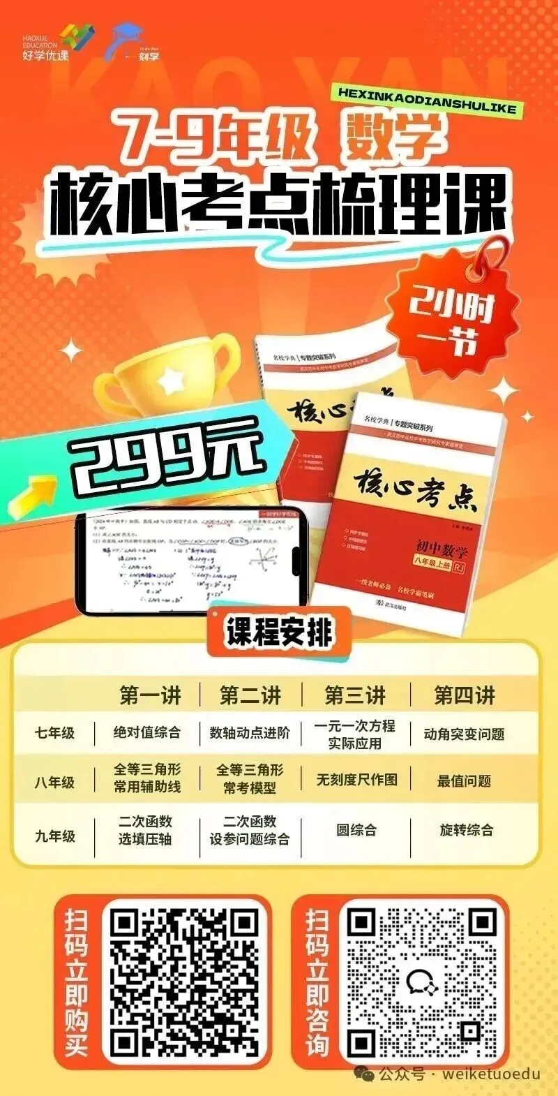 武汉中考签约:这三类“坑人约”千万不能拿!家长必看避坑指南 第2张