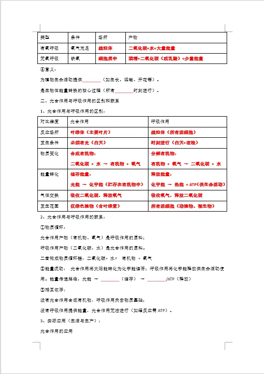 2026年生物会考《中考复习疑难点专练原卷板》有解析版,电子版可下载可打印 第13张