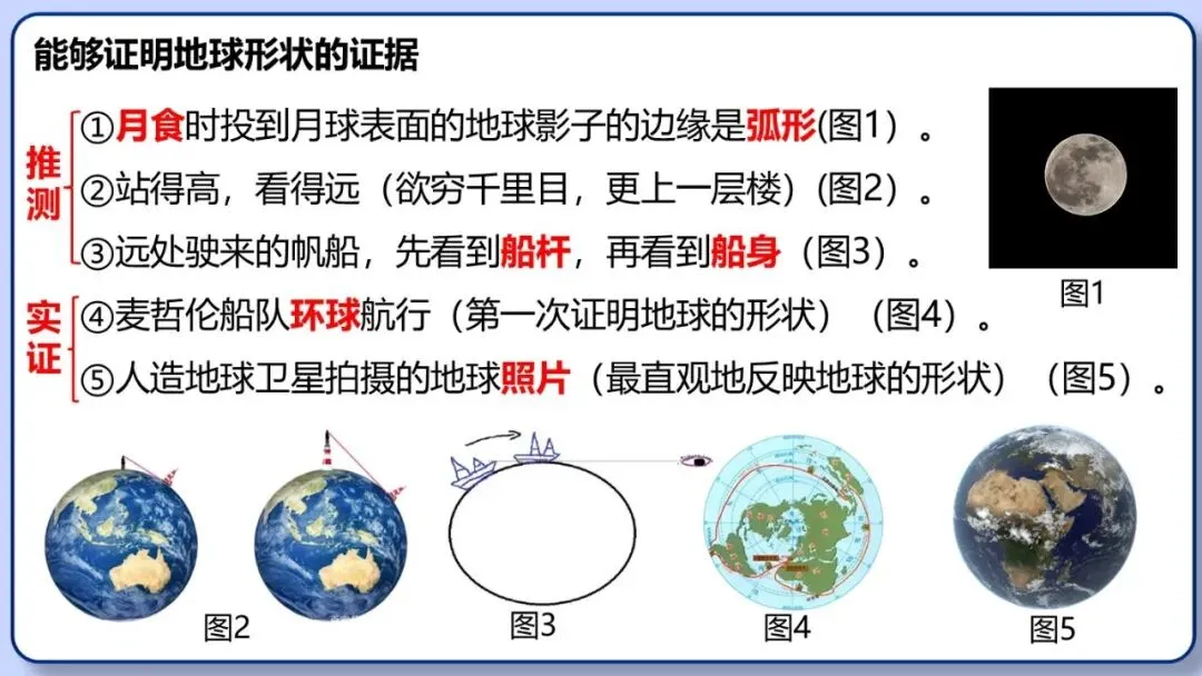 2026年中考地理复习专题二:地球和地球仪(课件+教学设计+课件习题) 第4张 2026年中考地理复习专题二:地球和地球仪(课件+教学设计+课件习题) 第4张