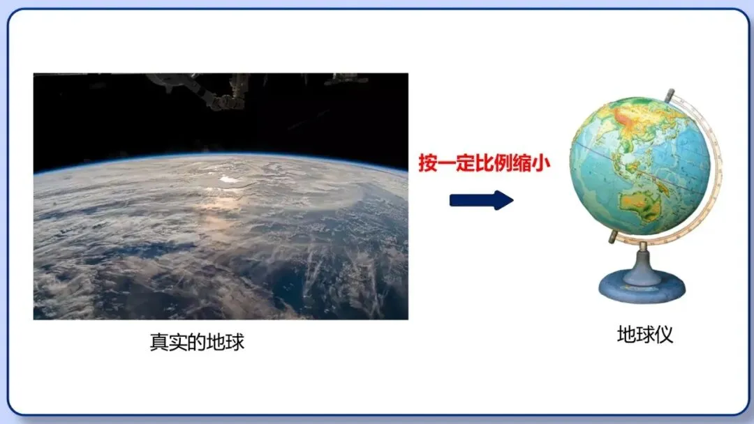 2026年中考地理复习专题二:地球和地球仪(课件+教学设计+课件习题) 第9张 2026年中考地理复习专题二:地球和地球仪(课件+教学设计+课件习题) 第9张