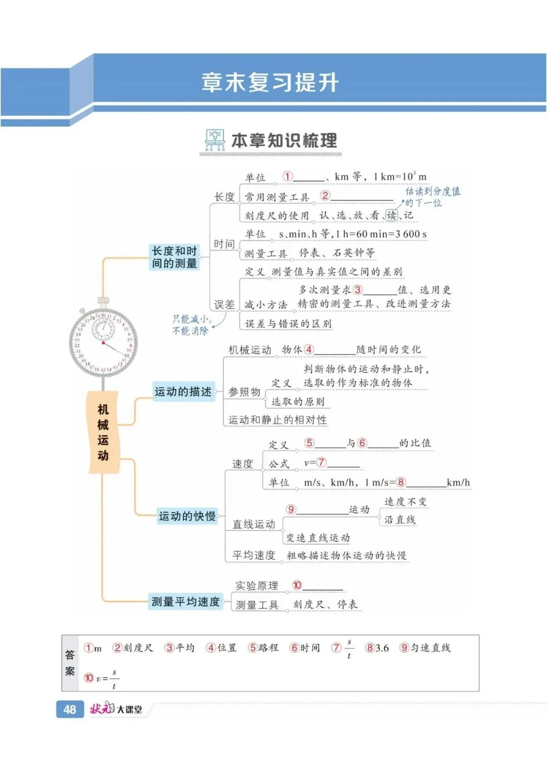 【思维导图】高清中考知识点导图 配二维码视频 提供pdf下载 第1张