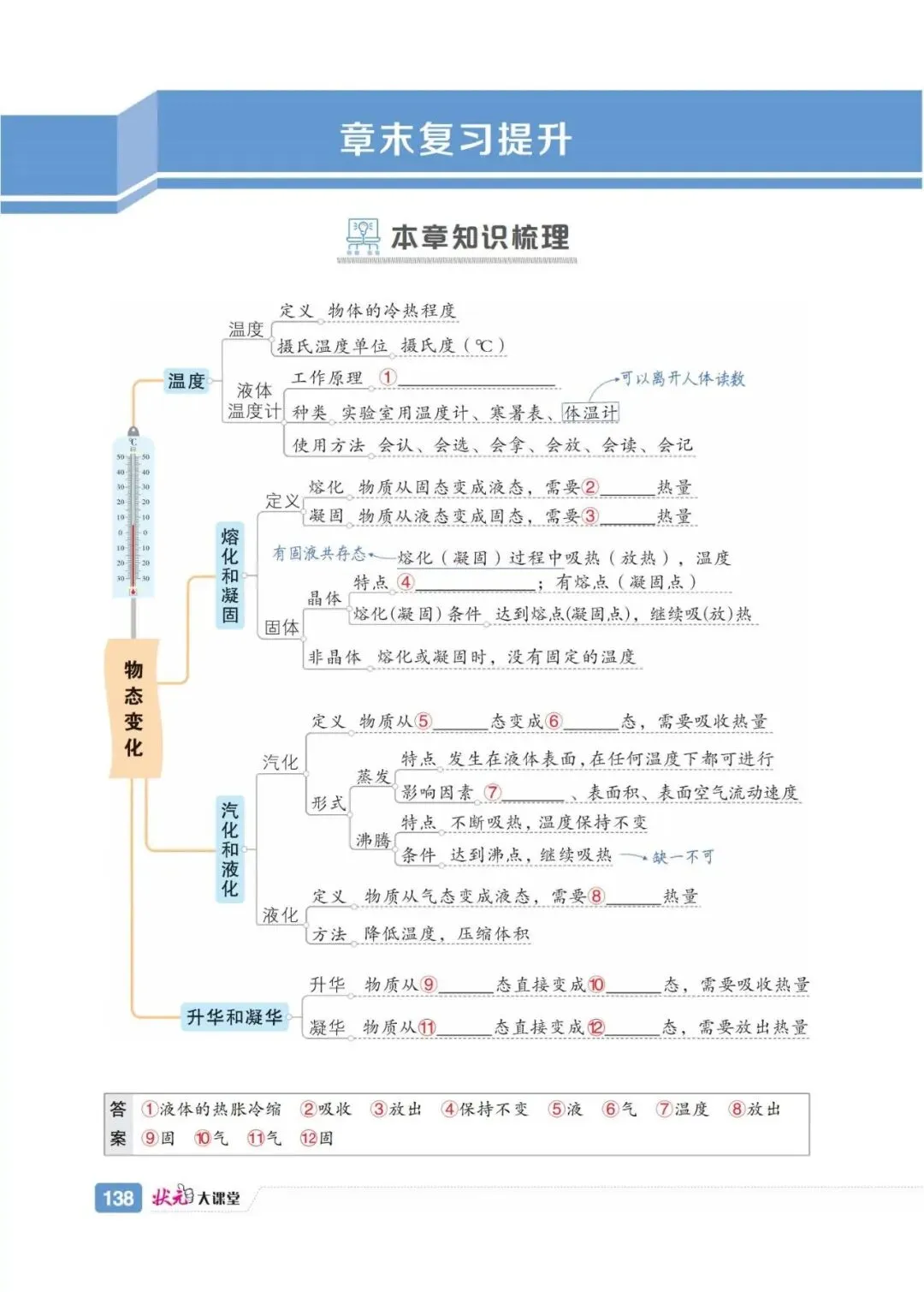 【思维导图】高清中考知识点导图 配二维码视频 提供pdf下载 第3张