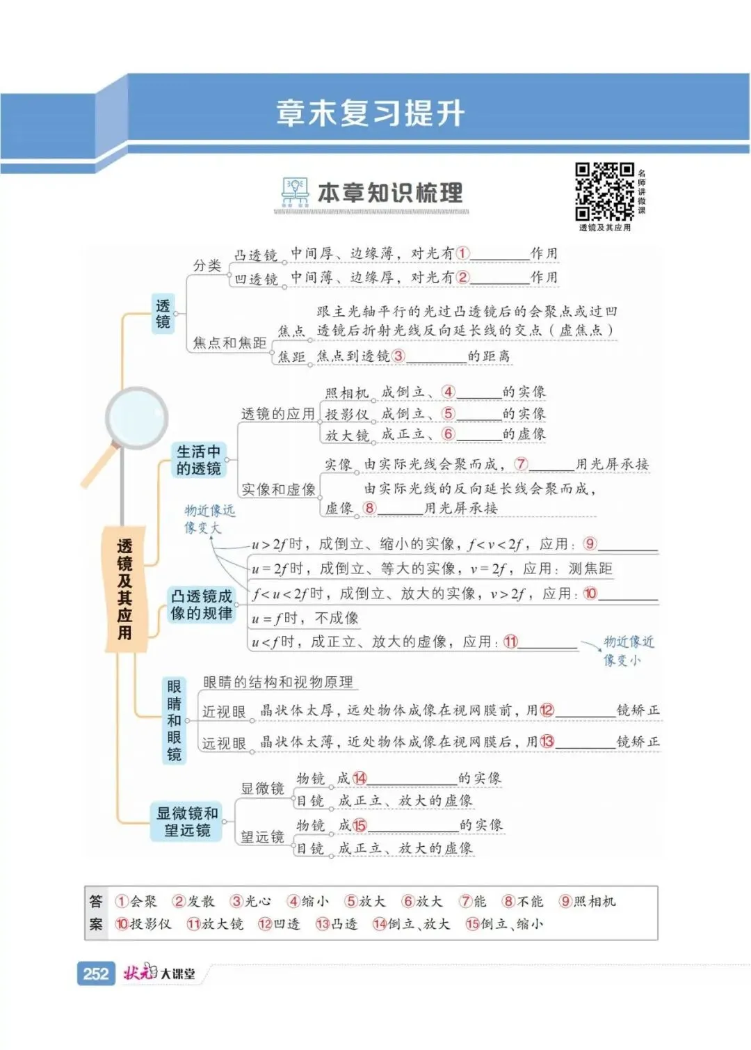 【思维导图】高清中考知识点导图 配二维码视频 提供pdf下载 第5张