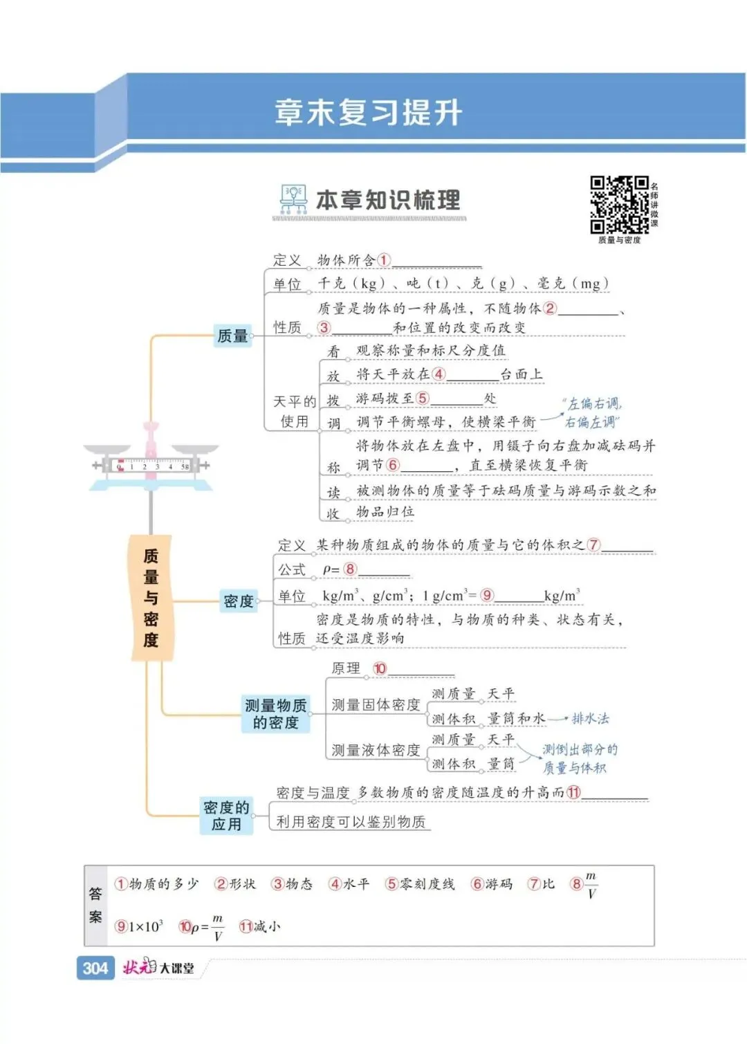 【思维导图】高清中考知识点导图 配二维码视频 提供pdf下载 第6张