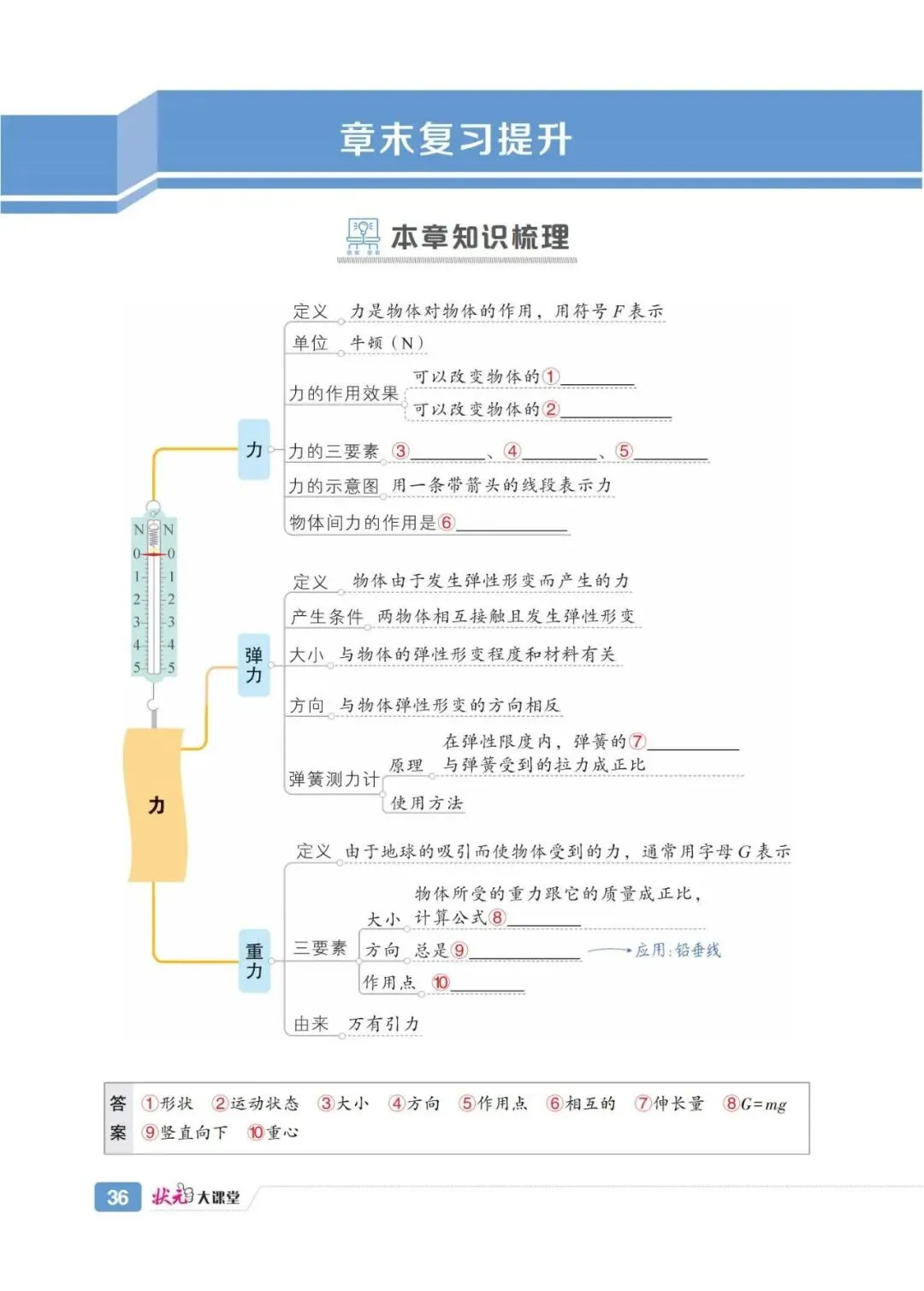 【思维导图】高清中考知识点导图 配二维码视频 提供pdf下载 第7张