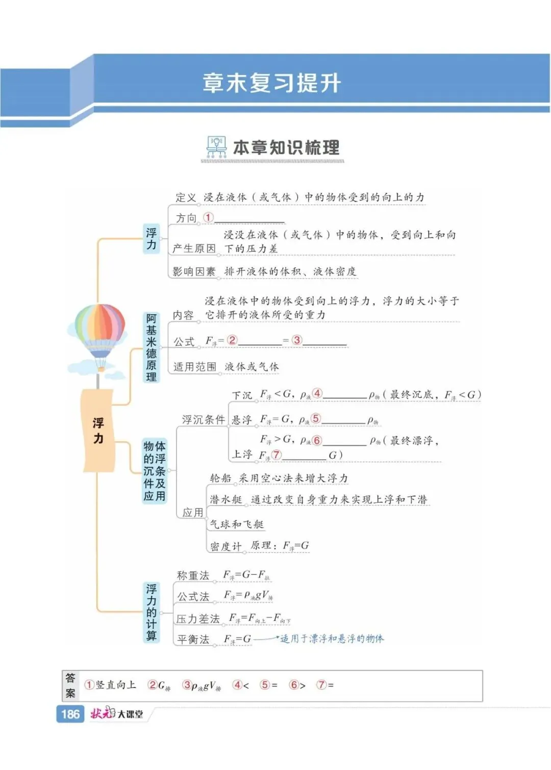 【思维导图】高清中考知识点导图 配二维码视频 提供pdf下载 第10张