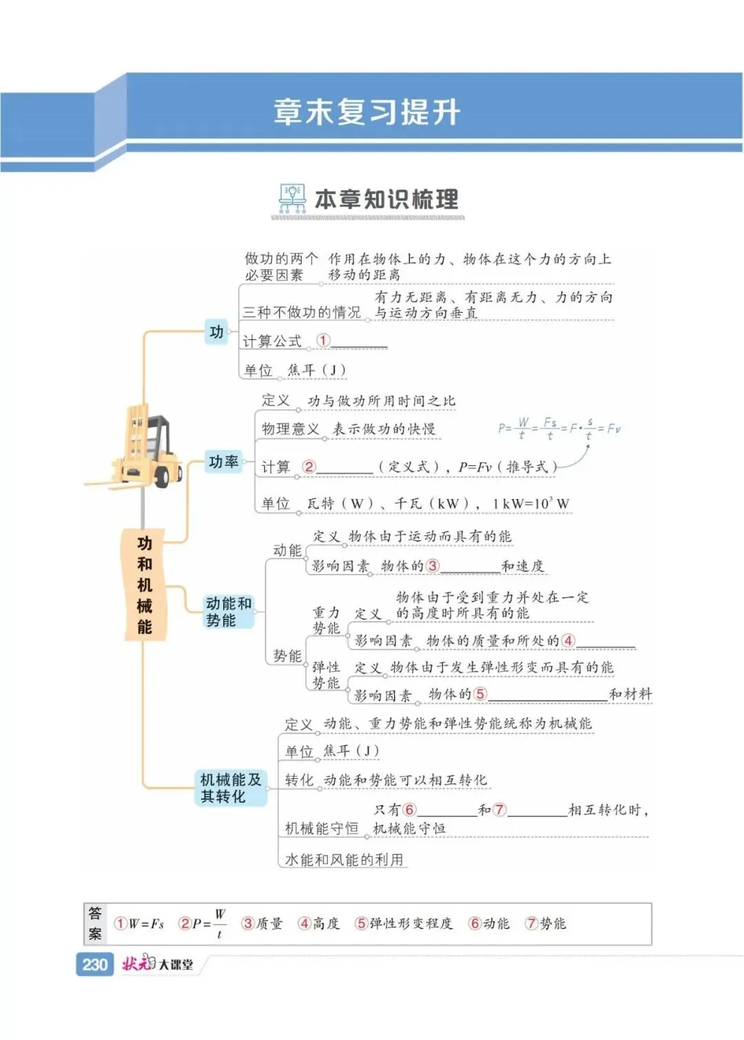 【思维导图】高清中考知识点导图 配二维码视频 提供pdf下载 第11张