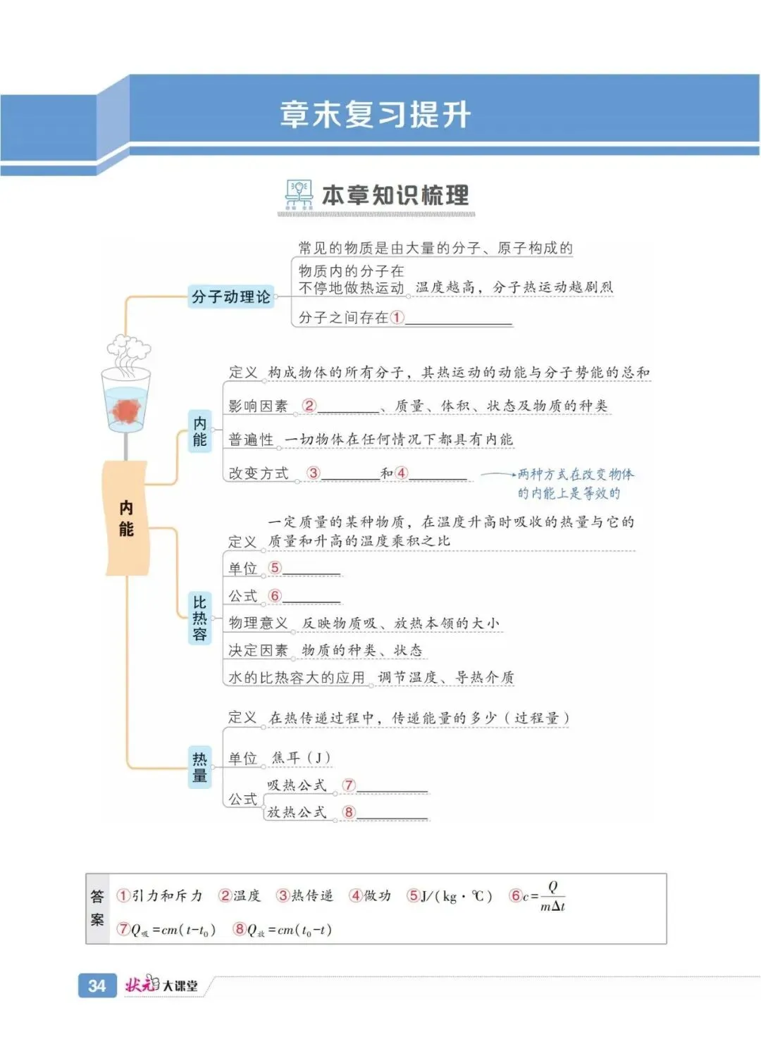 【思维导图】高清中考知识点导图 配二维码视频 提供pdf下载 第13张