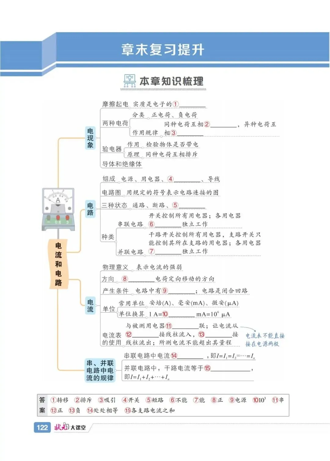 【思维导图】高清中考知识点导图 配二维码视频 提供pdf下载 第15张