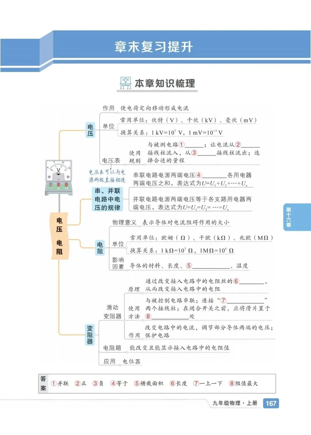 【思维导图】高清中考知识点导图 配二维码视频 提供pdf下载 第16张