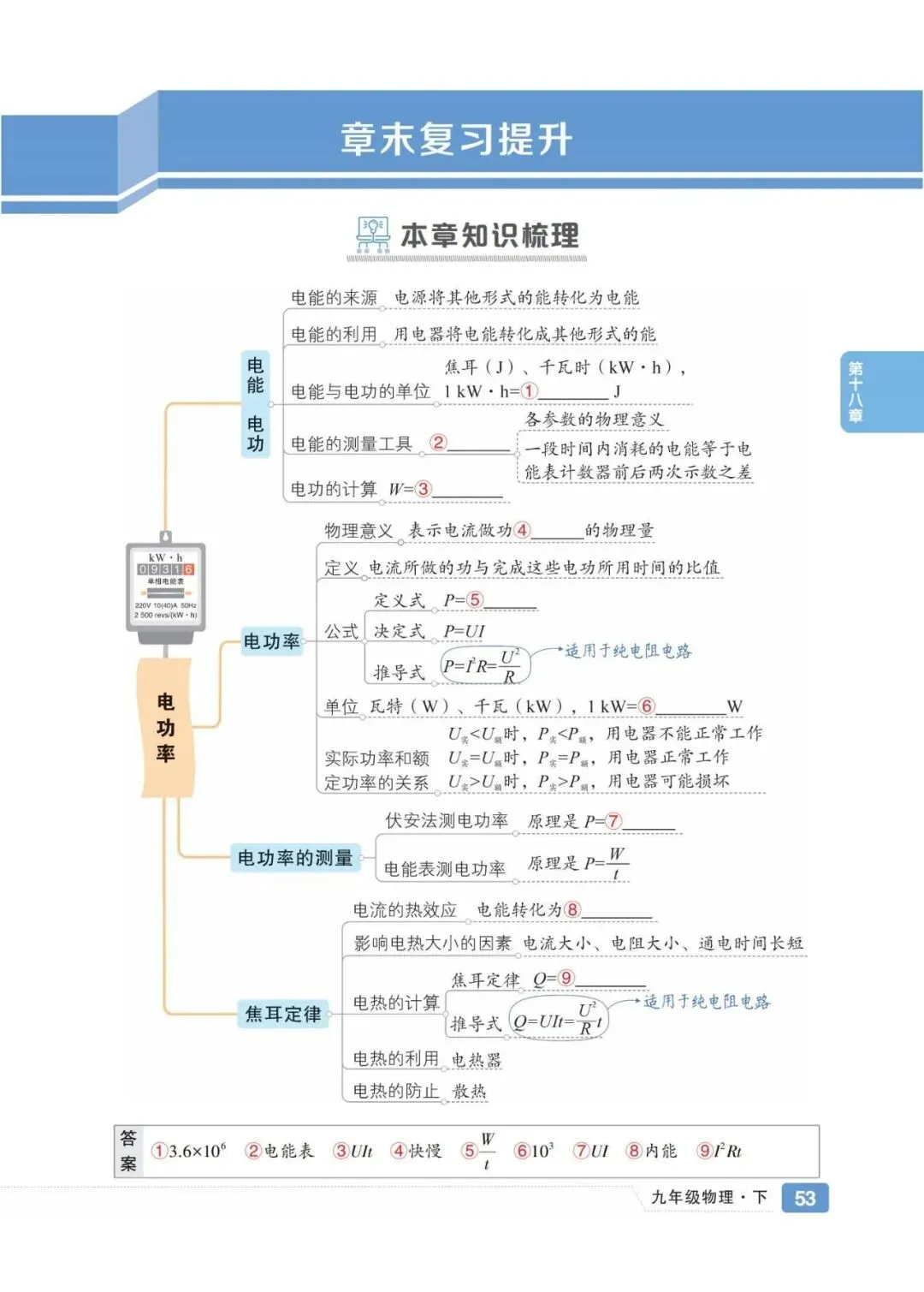 【思维导图】高清中考知识点导图 配二维码视频 提供pdf下载 第18张