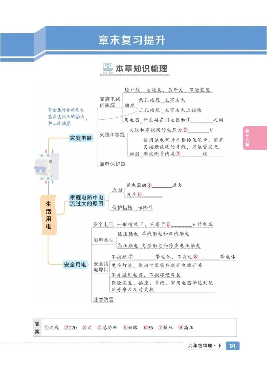 【思维导图】高清中考知识点导图 配二维码视频 提供pdf下载 第19张