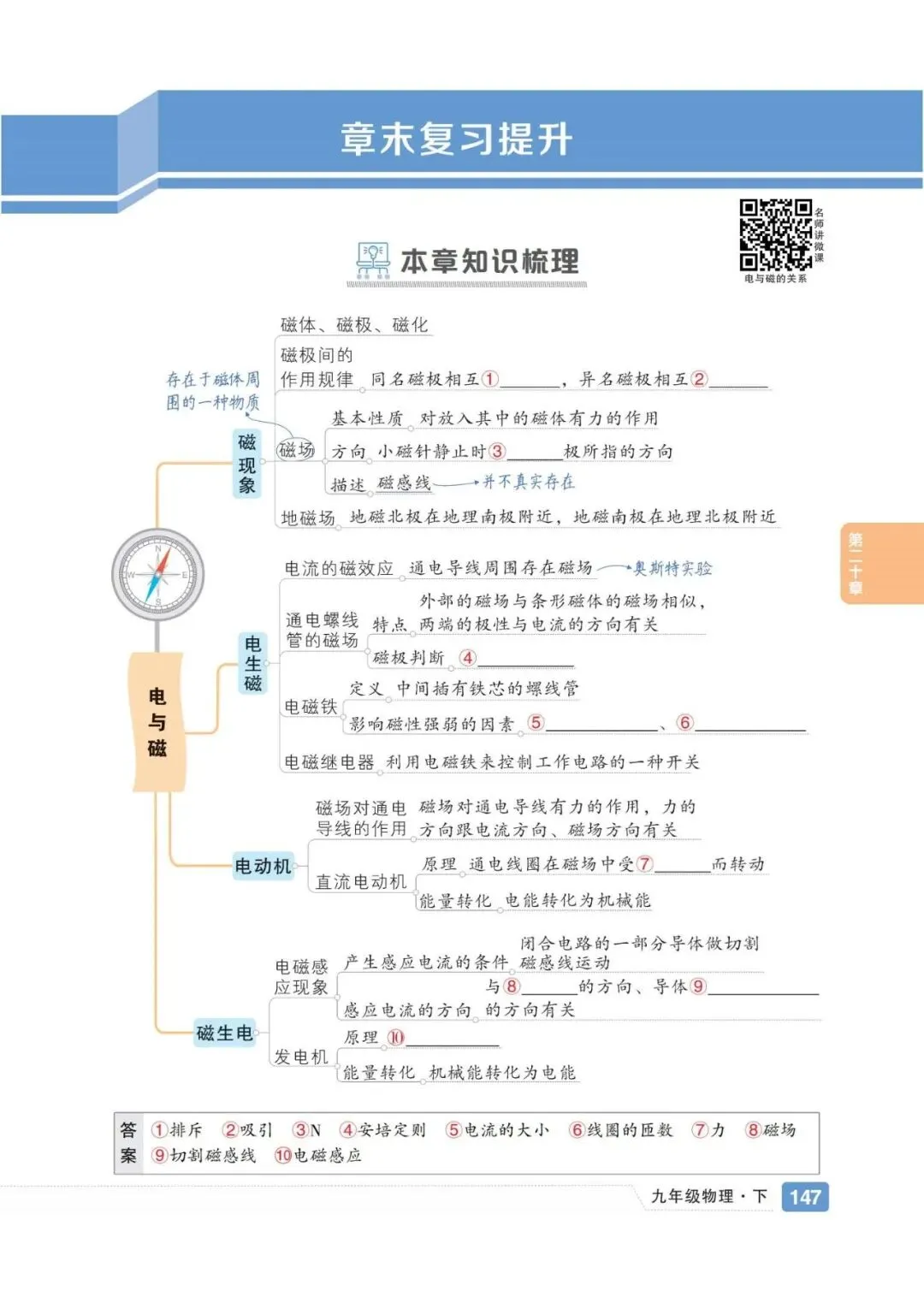 【思维导图】高清中考知识点导图 配二维码视频 提供pdf下载 第20张