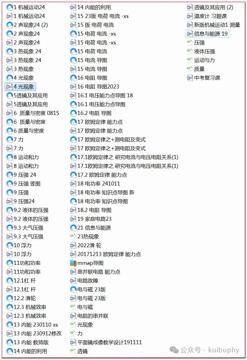 【思维导图】高清中考知识点导图 配二维码视频 提供pdf下载 第24张