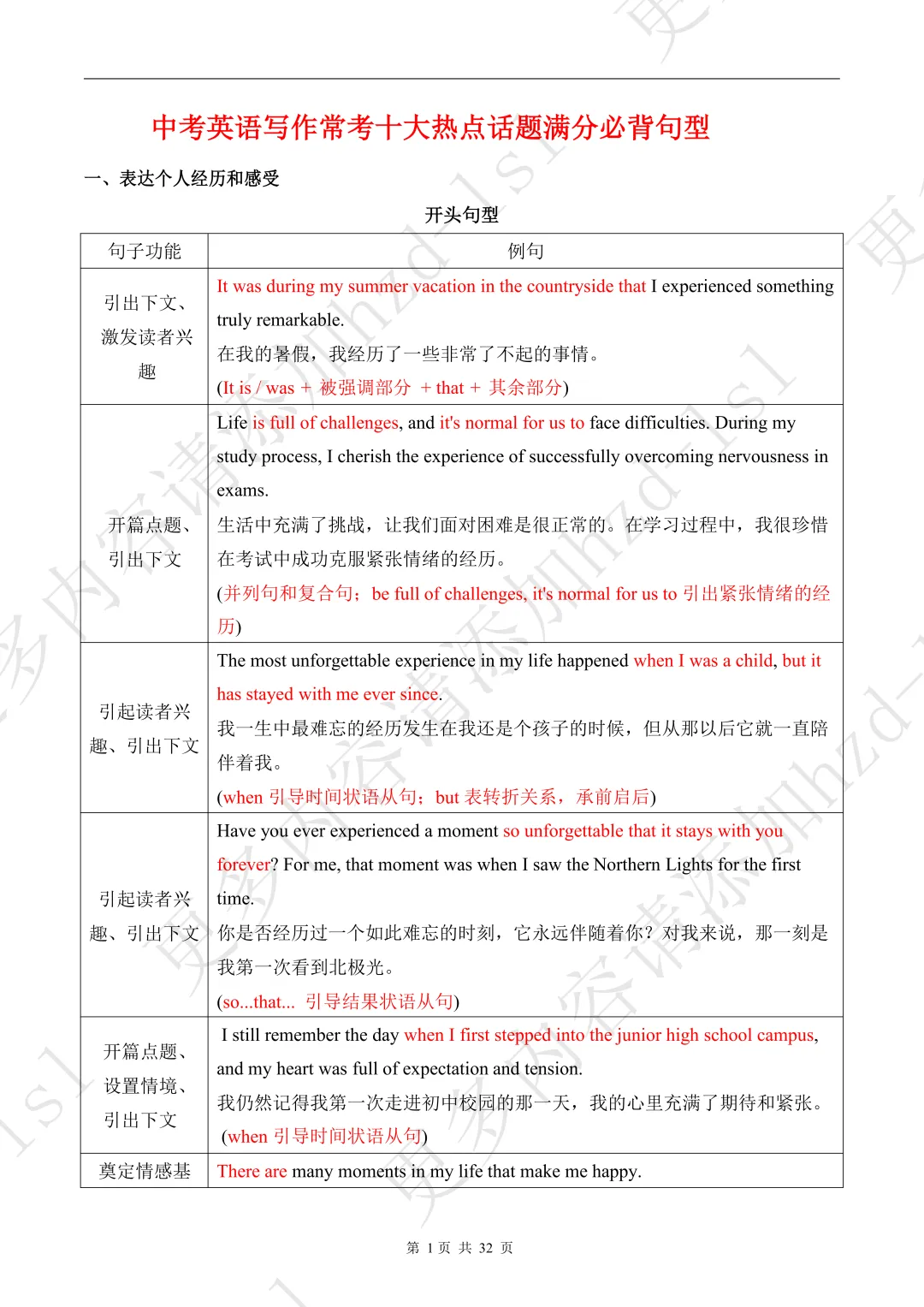 2026中考英语必备作文模板+必考句式汇编+近10年中考真题(可领取打印) 第11张