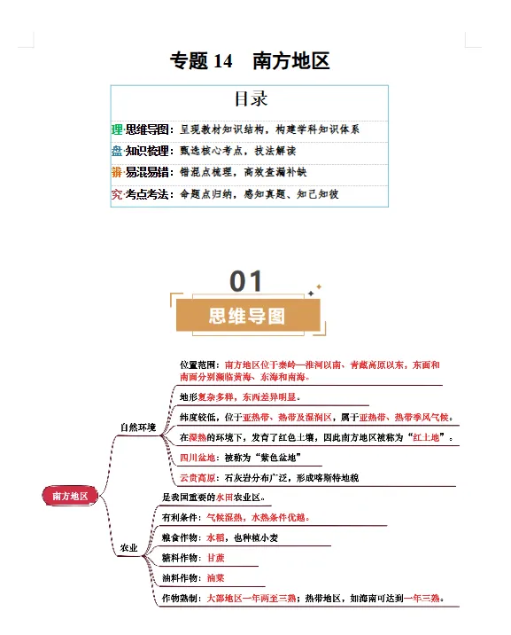 初中2026年小中考【地理】总复习||初中地理核心考点 【专题 南方地区 背诵版+填空版】 第2张