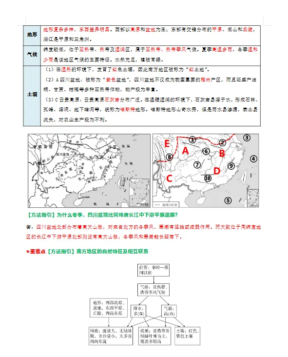 初中2026年小中考【地理】总复习||初中地理核心考点 【专题 南方地区 背诵版+填空版】 第6张