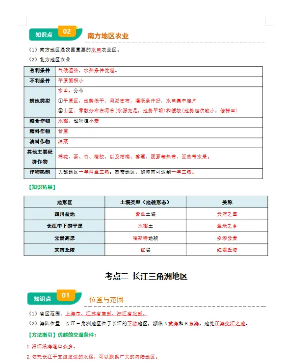 初中2026年小中考【地理】总复习||初中地理核心考点 【专题 南方地区 背诵版+填空版】 第7张