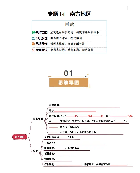 初中2026年小中考【地理】总复习||初中地理核心考点 【专题 南方地区 背诵版+填空版】 第12张