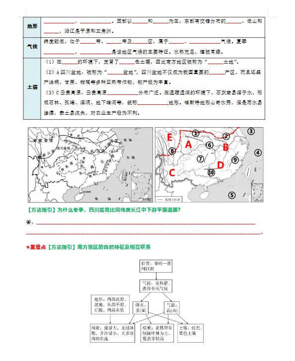 初中2026年小中考【地理】总复习||初中地理核心考点 【专题 南方地区 背诵版+填空版】 第15张