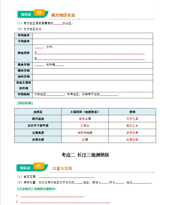 初中2026年小中考【地理】总复习||初中地理核心考点 【专题 南方地区 背诵版+填空版】 第16张