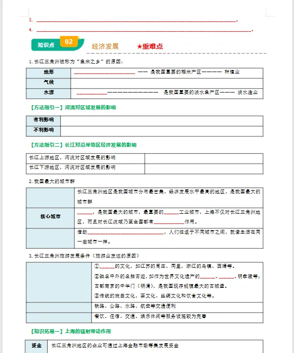 初中2026年小中考【地理】总复习||初中地理核心考点 【专题 南方地区 背诵版+填空版】 第17张