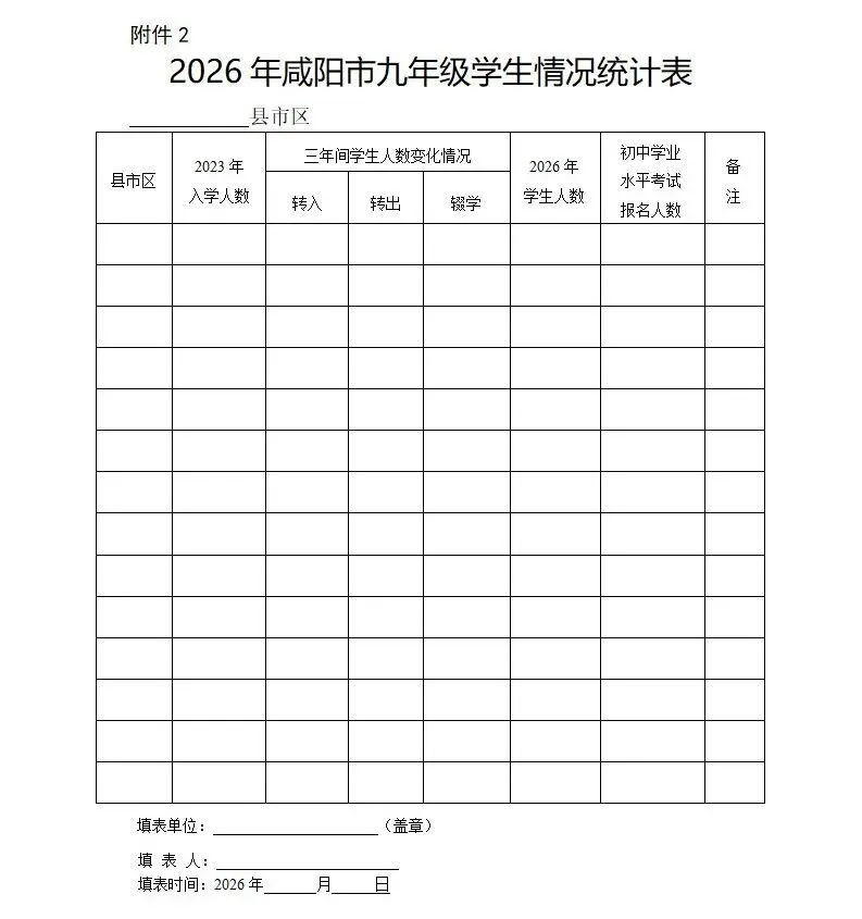 咸阳市发布2026年中考时间、计分科目、分值的通知! 第2张 咸阳市发布2026年中考时间、计分科目、分值的通知! 第2张