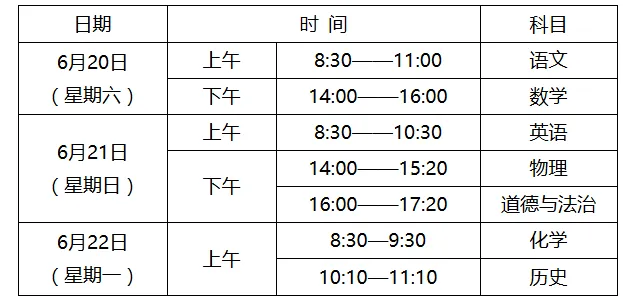 满分820分!咸阳2026年中考政策公布 第3张