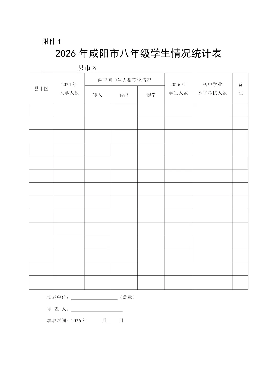 满分820分!咸阳2026年中考政策公布 第5张