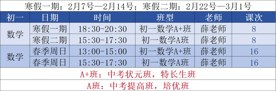 薛老师寒假数学课即将开始!压轴题 + 中考宝典资料免费送 第19张