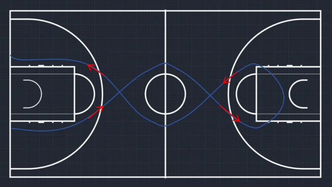 花桥集善中学体育中考寒假特训指南!7大项目满分攻略请收好 第9张 花桥集善中学体育中考寒假特训指南!7大项目满分攻略请收好 第9张