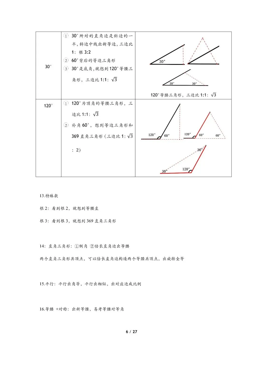 初中数学几何知识点大全,全部吃透中考多考20分,可打印! 第6张 初中数学几何知识点大全,全部吃透中考多考20分,可打印! 第6张