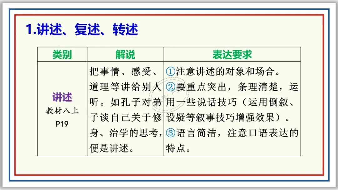 中考复习:非连续性文本阅读 52张PPT 丰盈版 第3张