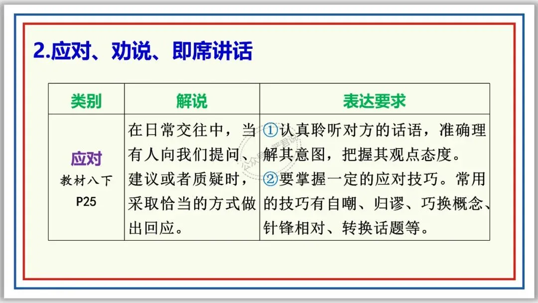 中考复习:非连续性文本阅读 52张PPT 丰盈版 第6张