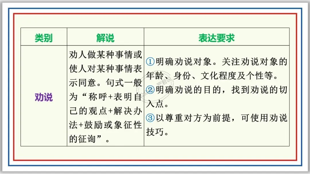 中考复习:非连续性文本阅读 52张PPT 丰盈版 第7张