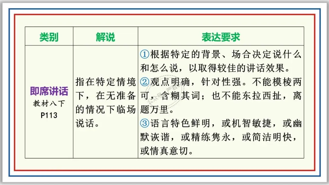 中考复习:非连续性文本阅读 52张PPT 丰盈版 第8张