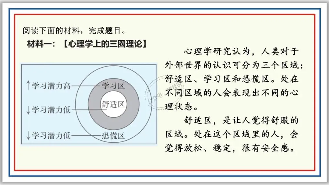 中考复习:非连续性文本阅读 52张PPT 丰盈版 第12张