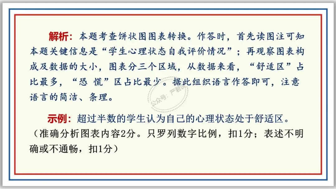 中考复习:非连续性文本阅读 52张PPT 丰盈版 第26张